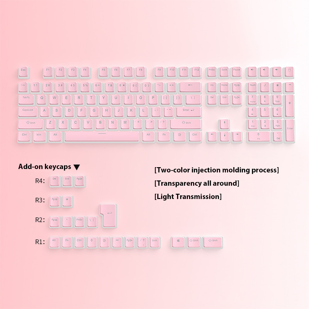 Bộ 129 nút bấm Pudding Keycaps - đánh giá và giá Gaming Accessories Aesthetic
