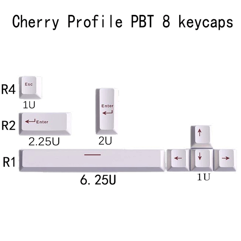 Key Cap Cherry Profile PBT Key - đánh giá và giá Gaming Accessories Aesthetic